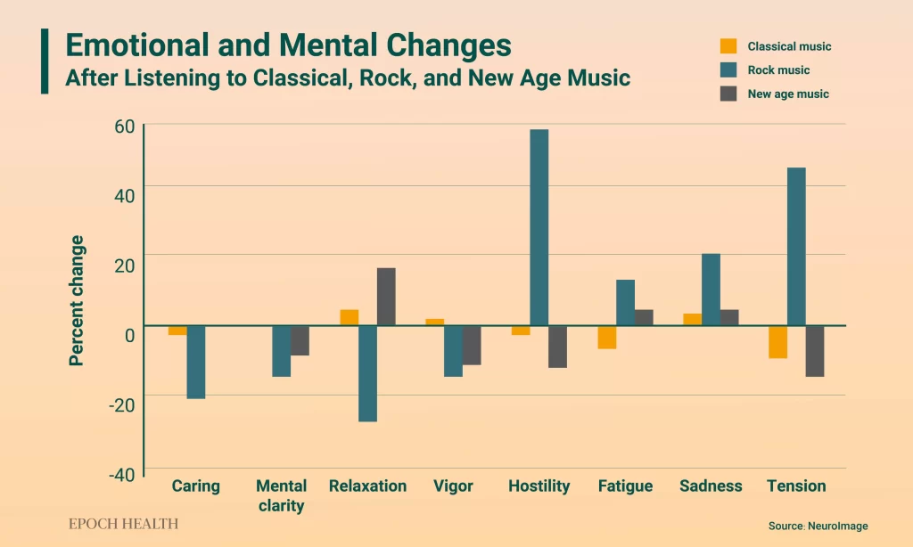 emotional-mental-state-dr-jose-nasser-aquera