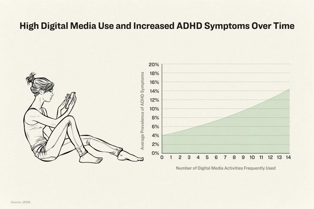adhd-tel-cel-dr-jose-nasser-aquera-graphic-04