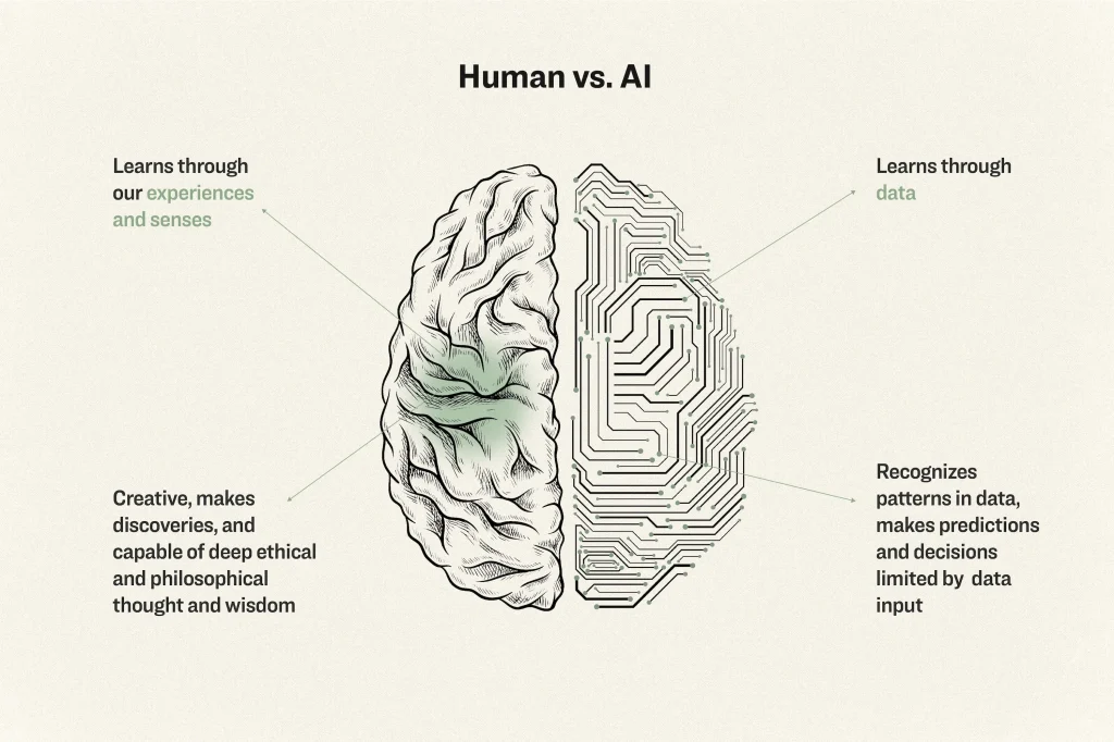 human-x-ia-dr-jose-nasser-aquera